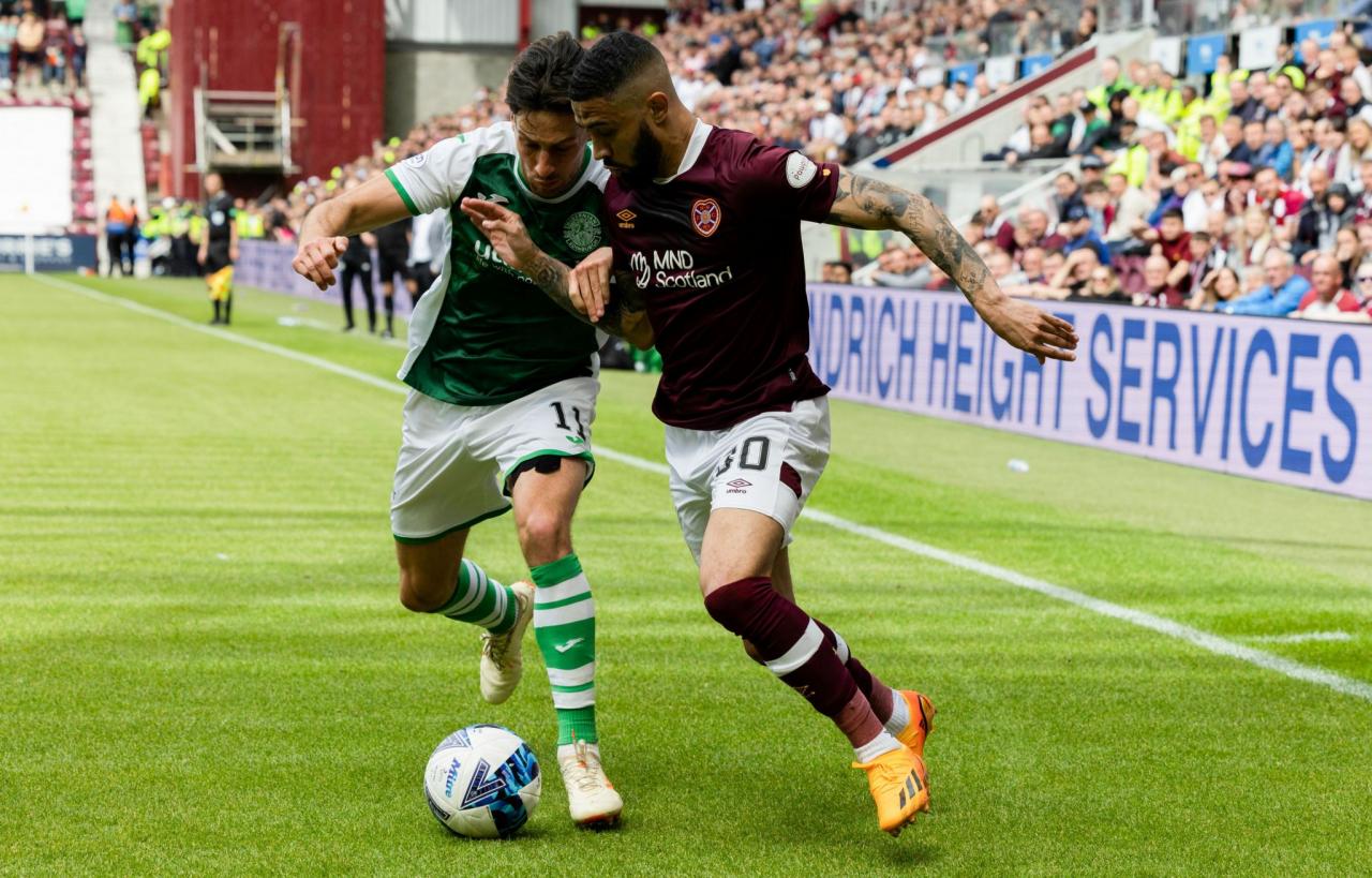 Hearts v Hibs – Team news - BBC Sport