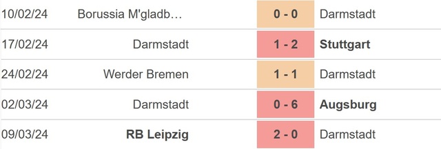 Nhận định bóng đá Darmstadt vs Bayern (21h30, 16/3), Bundesliga vòng 26 - Ảnh 3.