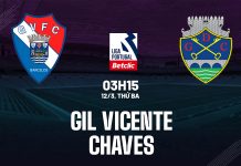 Nhận định bóng đá Gil Vicente vs Chaves VĐQG Bồ Đào Nha hôm nay