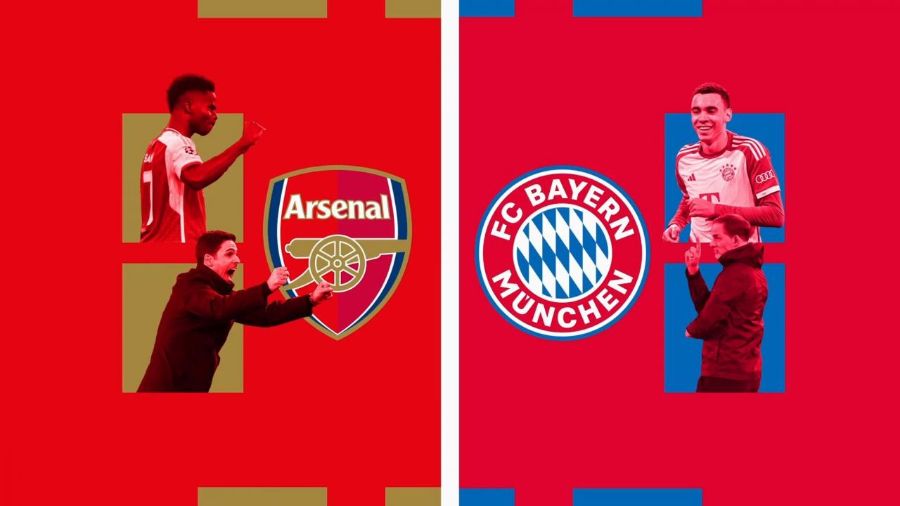 Big Match Feature: Arsenal v Bayern Munich | SuperSport