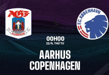 Nhận định bóng đá Aarhus vs Copenhagen VĐQG Đan Mạch hôm nay