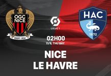 Nhận định bóng đá dự đoán Nice vs Le Havre VĐQG Pháp hôm nay