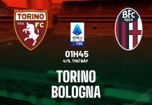 Nhận định bóng đá Torino vs Bologna VĐQG Italia hôm nay