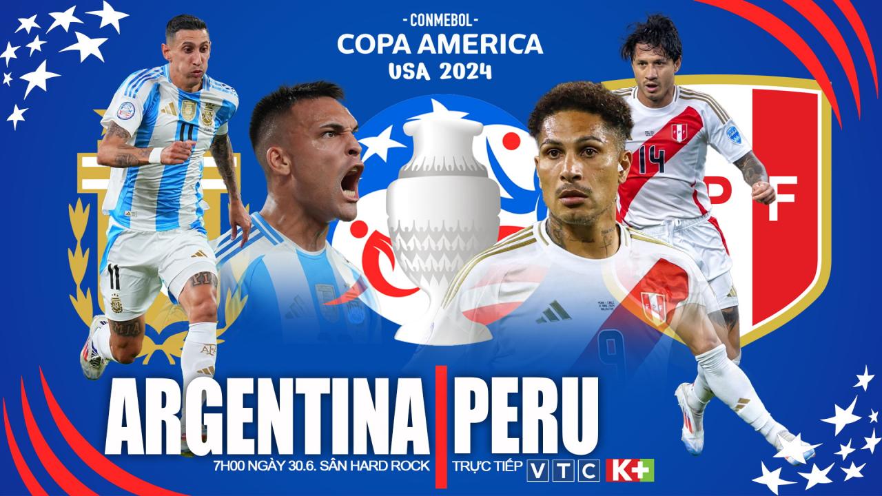 Nhận định bóng đá Argentina vs Peru (07h00, 30/6), vòng bảng Copa America