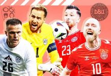 Nhận định, soi kèo Slovenia vs Đan Mạch bảng C EURO 2024, 23h00 ngày 16/6: