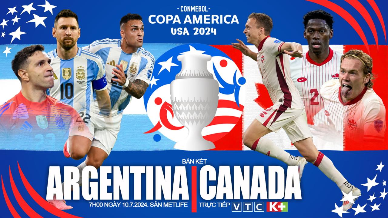 Nhận định bóng đá Argentina vs Canada (7h00, 10/7), bán kết Copa America  2024