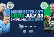 Nhận định Man City vs Celtic (06h30 ngày 24/7)