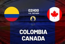 Nhận định bóng đá nữ Colombia vs nữ Canada Olympic 2024