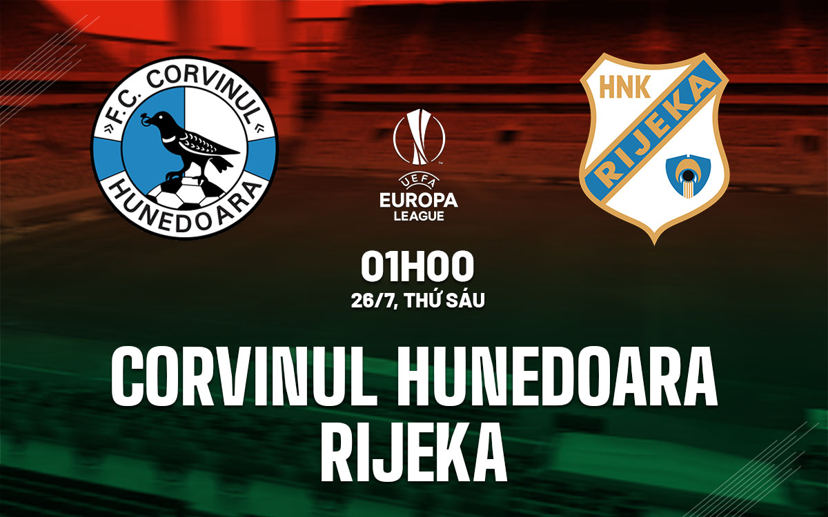 Nhận định bóng đá Corvinul Hunedoara vs Rijeka Cúp C2 hôm nay