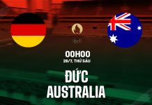 Nhận định bóng đá nữ Đức vs nữ Australia Olympic 2024