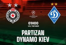 Nhận định bóng đá Partizan vs Dynamo Kiev Cúp C1 hôm nay