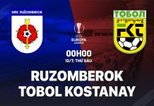 Nhận định bóng đá Ruzomberok vs Tobol Kostanay cúp C2 hôm nay