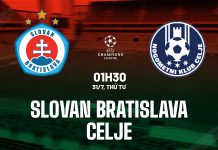 Nhận định bóng đá Slovan Bratislava vs Celje Cúp C1 hôm nay