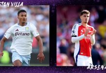 Aston Villa vs Arsenal Prediction: Premier League Match Preview | Opta  Analyst