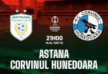 Nhận định bóng đá Astana vs Corvinul Hunedoara Cúp C3 hôm nay