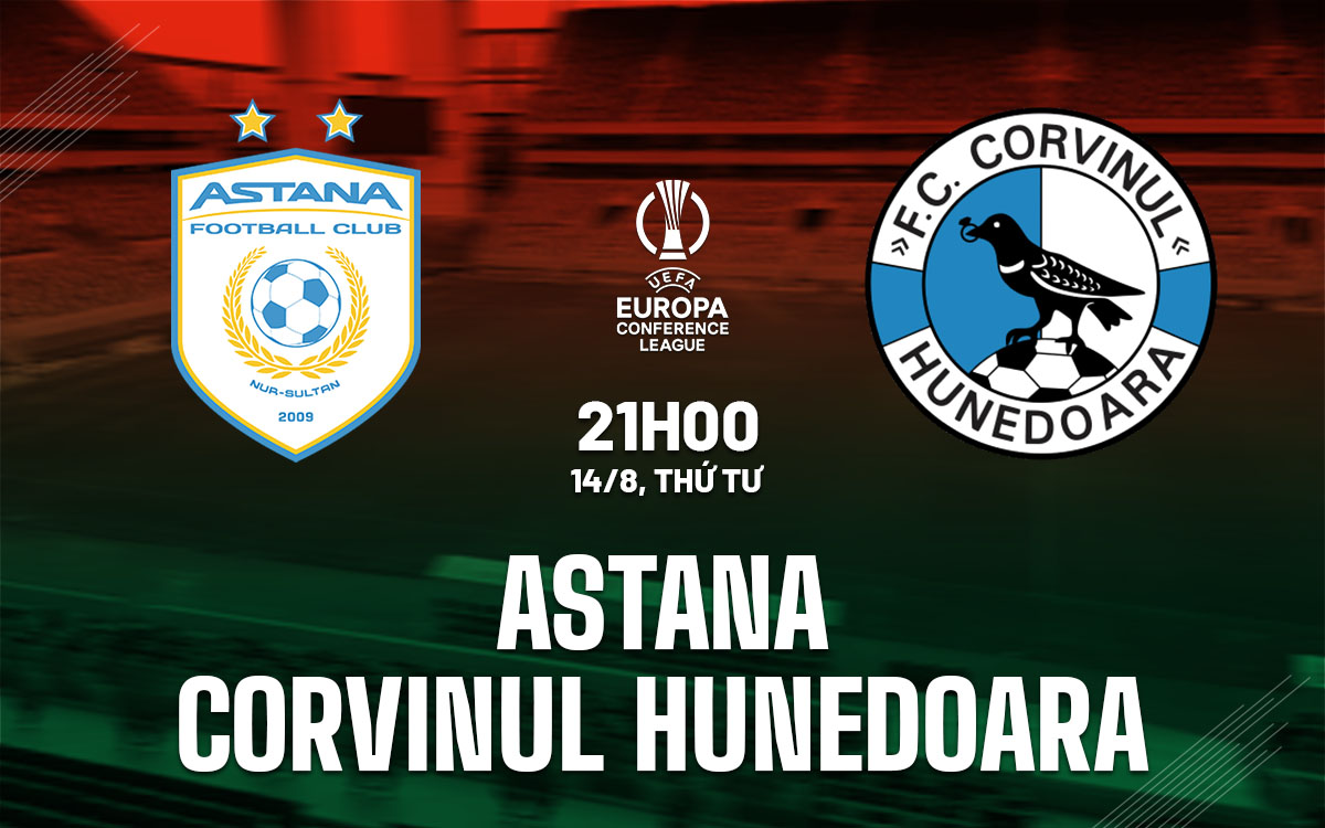 Nhận định bóng đá Astana vs Corvinul Hunedoara Cúp C3 hôm nay