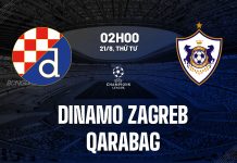 Nhận định bóng đá Dinamo Zagreb vs Qarabag Cúp C1 hôm nay