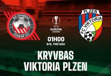 Nhận định bóng đá Kryvbas vs Viktoria Plzen C2 hôm nay