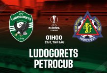 Nhận định bóng đá Ludogorets vs Petrocub Europa League 2024