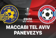 Nhận định bóng đá Maccabi Tel Aviv vs Panevezys Cúp C2 hôm nay