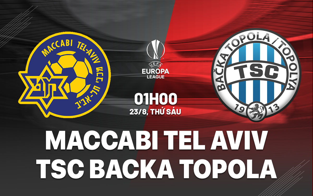 Nhận định bóng đá Maccabi Tel Aviv vs TSC Backa Topola