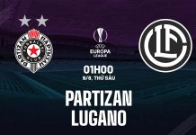 Nhận định bóng đá Partizan vs Lugano Europa League hôm nay