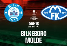 Nhận định bóng đá Silkeborg vs Molde Europa League 2024/25