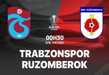 Nhận định bóng đá Trabzonspor vs Ruzomberok Europa League