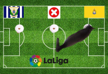 Nhận định soi kèo trận Leganes vs Las Palmas, La Liga 0h ngày 26/8: Mèo  tiên tri chọn lẽ thường