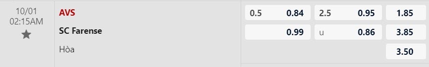 Tỷ lệ kèo AVS Futebol vs Farense