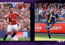 Manchester United vs Twente Prediction: Europa League Match Preview | Opta  Analyst