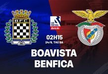 Nhận định bóng đá Boavista vs Benfica VĐQG Bồ Đào Nha đêm nay