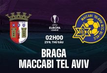 Nhận định bóng đá Braga vs Maccabi Tel Aviv C2 hôm nay