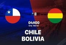 Nhận định bóng đá Chile vs Bolivia Vòng loại World Cup 2026