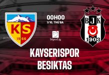 Nhận định bóng đá Kayserispor vs Besiktas VĐQG Thổ Nhĩ Kỳ