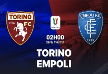 Nhận định bóng đá Torino vs Empoli Coppa Italia hôm nay