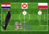 Nhận định soi kèo trận Croatia vs Ba Lan, Nations League 1h45 ngày 9/9: Mèo  tiên tri hạ “Đại bàng”