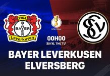 Nhận định Bayer Leverkusen vs Elversberg Cúp quốc gia Đức