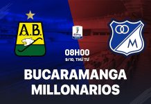 Nhận định bóng đá Bucaramanga vs Millonarios Cúp QG Colombia