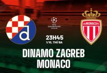 Nhận định bóng đá Dinamo Zagreb vs Monaco Cúp C1 đêm nay