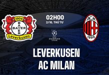 Nhận định bóng đá Leverkusen vs AC Milan Champions League