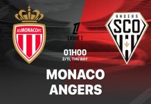 Nhận định AS Monaco vs Angers, 01h00 ngày 02/11 Nhận định Monaco vs Angers (01h00 ngày 02/11): Chủ nhà trút giận