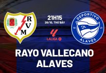 Nhận định Vallecano vs Alaves, 21h15 ngày 26/10 Nhận định bóng đá Rayo Vallecano vs Alaves La Liga hôm nay