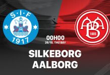 Nhận định bóng đá Silkeborg vs Aalborg VĐQG Đan Mạch