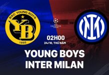 Nhận định bóng đá Young Boys vs Inter Milan Champions League