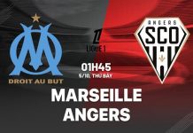 Nhận định bóng đá Marseille vs Angers: Trở lại mạch thắng