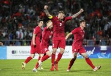 Kyrgyzstan vs Triều Tiên, 21h00 ngày 15/10