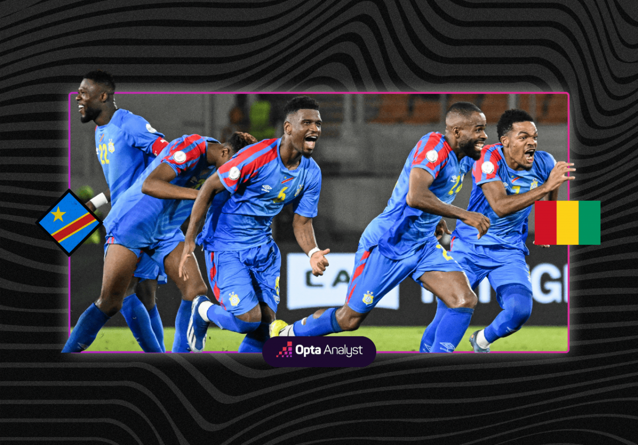DR Congo vs Guinea Prediction and Preview | Opta Analyst