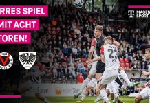 Viktoria Köln 1904 vs Preussen Münster - live score, predicted lineups and  H2H stats