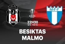 Nhận định Besiktas vs Malmo, 22h30 ngày 06/11 Nhận định bóng đá Besiktas vs Malmo Europa League hôm nay